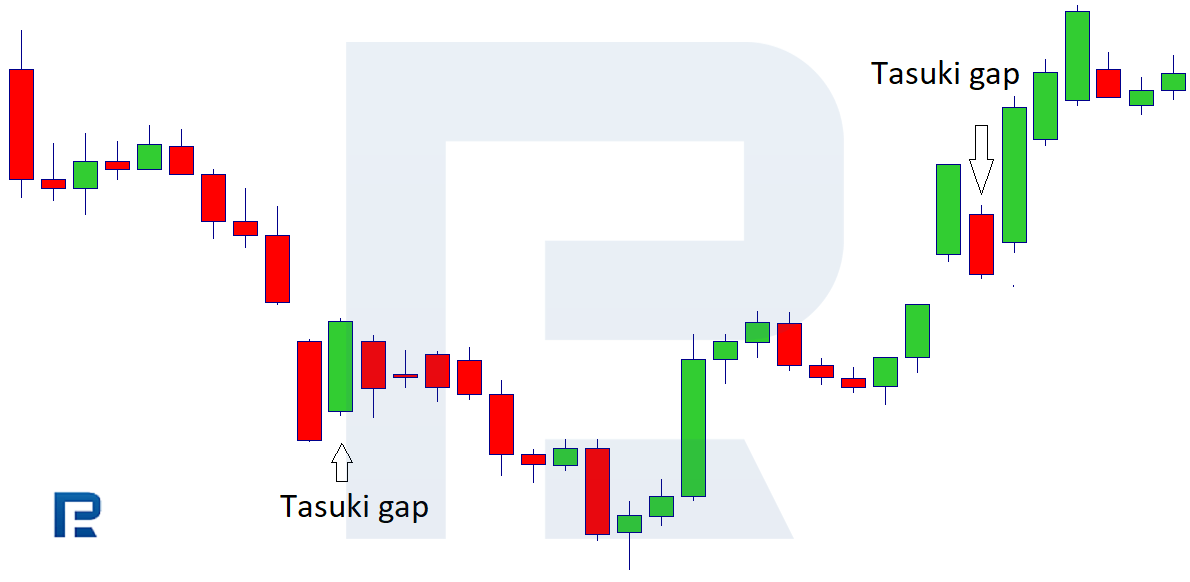 Tasuki-Lücke