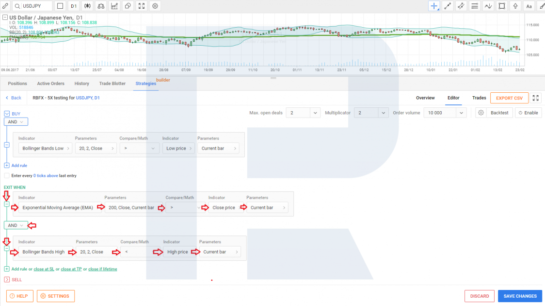 Creating a trading robot in R StocksTrader