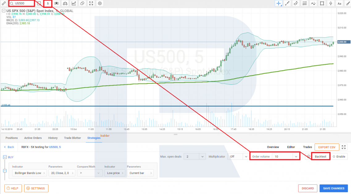 Creating a trading robot in R StocksTrader