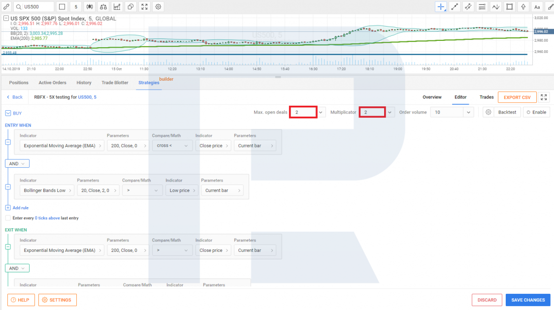 Testing the trading strategy in R StocksTrader