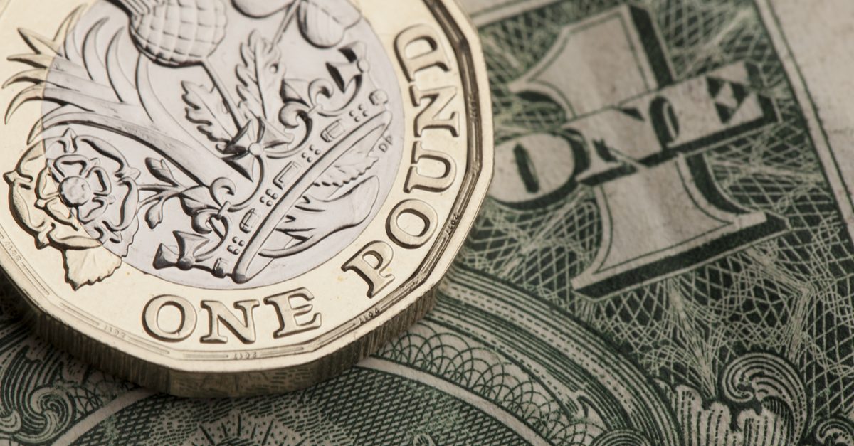 GBP / USD: Brexit jest skomplikowany