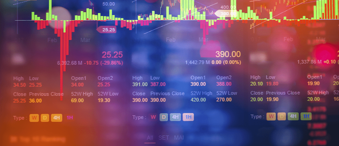 What You Need to Know to Make Money on the Stock Market?