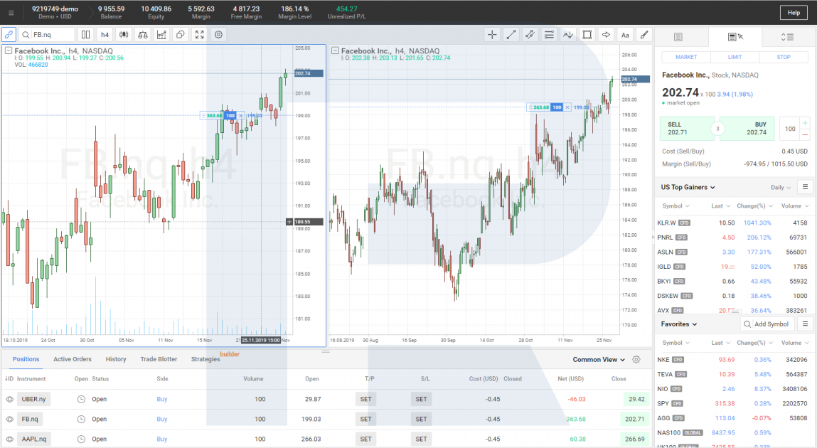 Piattaforma Web R Trader