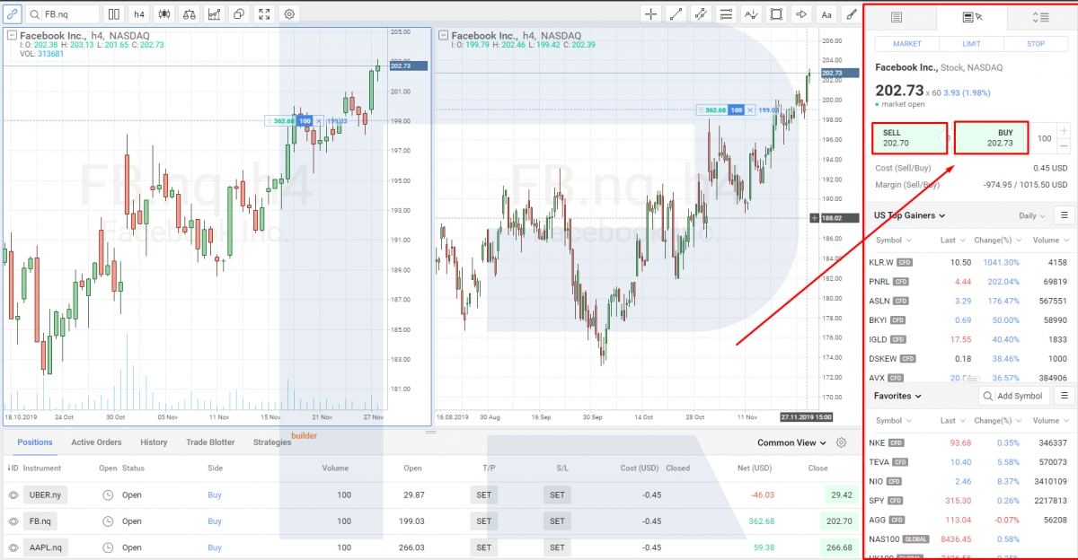 Posizioni aperte nella piattaforma R Trader