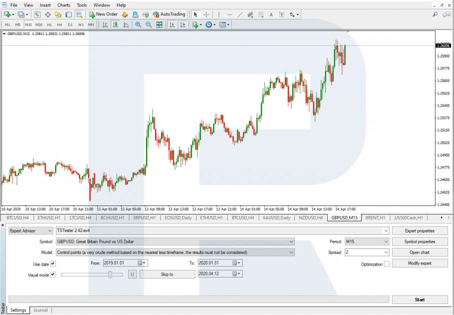 Intallation of TSTester in MetaTrader4.