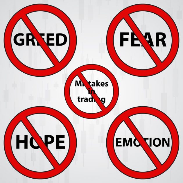 Trader's fear: the main reason for failures