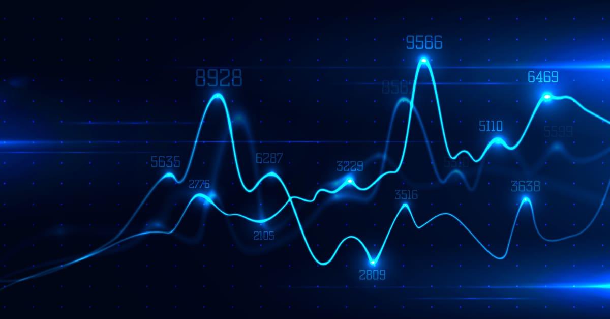 6. Use a trading system