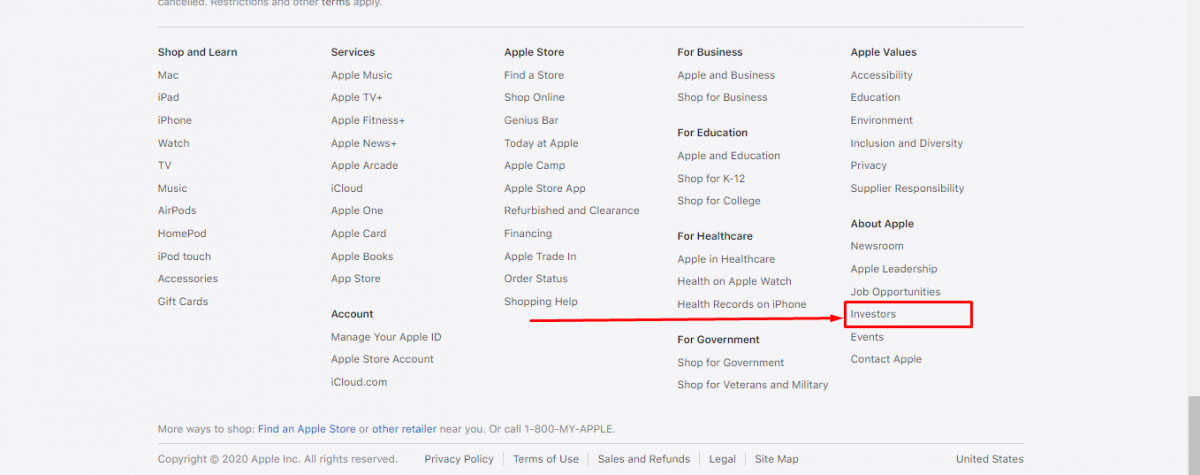 Apple (AAPL) - mencari laporan untuk Pelabur