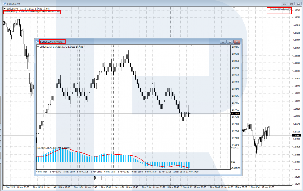 renko-settings-998x630.png