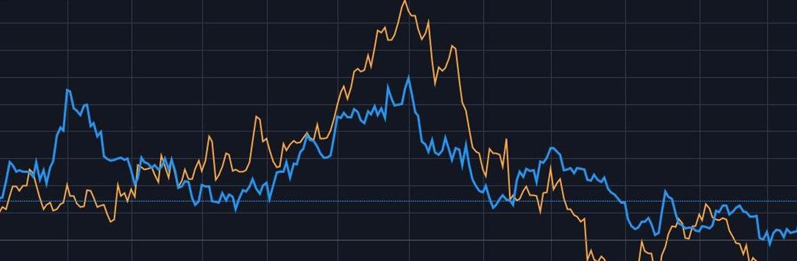 What is Pairs Trading and How to Use It?