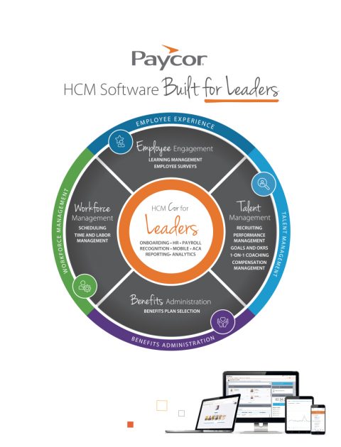 แผนภาพผลิตภัณฑ์ Paycor HCM Inc.