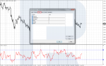 Trading with Ultimate Oscillator - R Blog - RoboForex