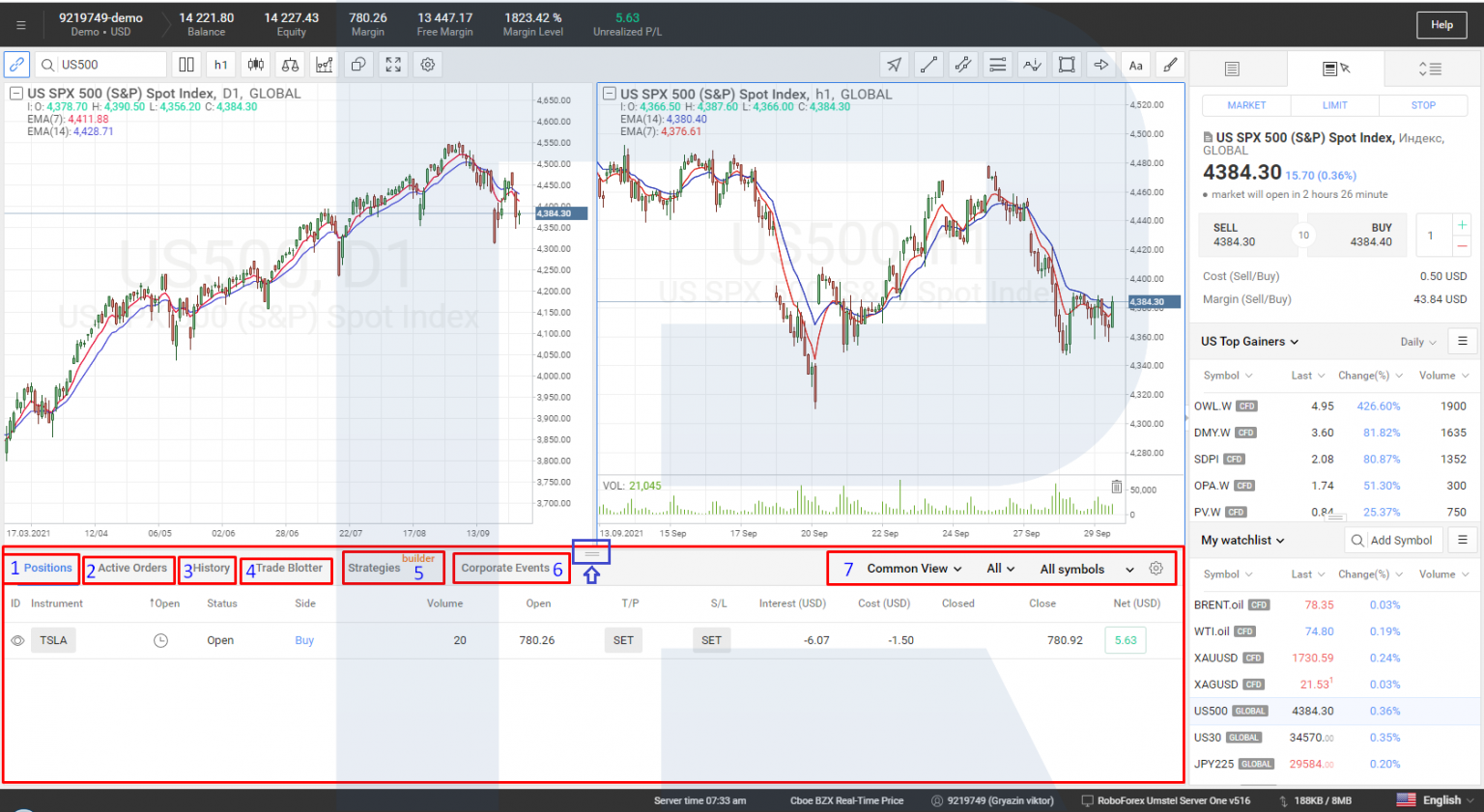 R trade. COINTRADER платформа. Калькулятор РОБОФОРЕКС. ROBOFOREX как торговать. Демо счет РОБОФОРЕКС.