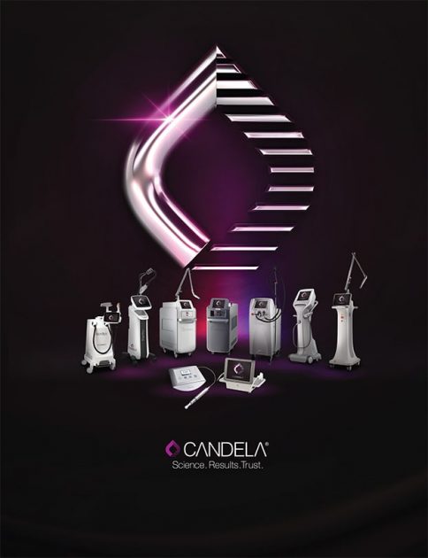 الاكتتاب العام الأولي لشركة Candela Medical، Inc
