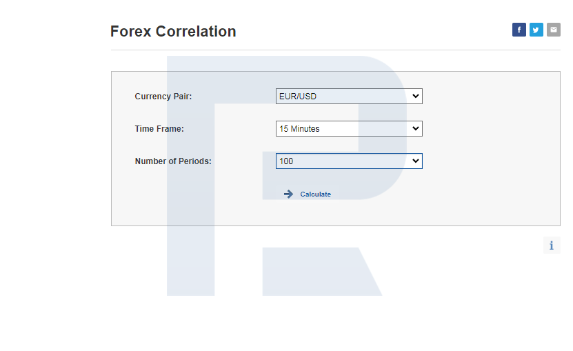 Kalkulator untuk korelasi pasangan mata wang