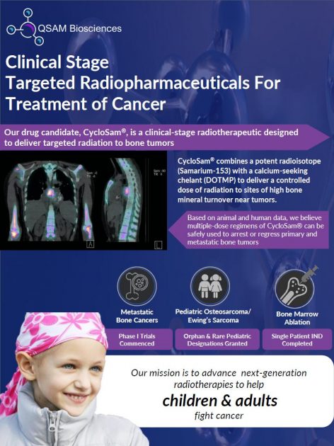 IPO of QSAM Biosciences: Attempt to Beat Cancer