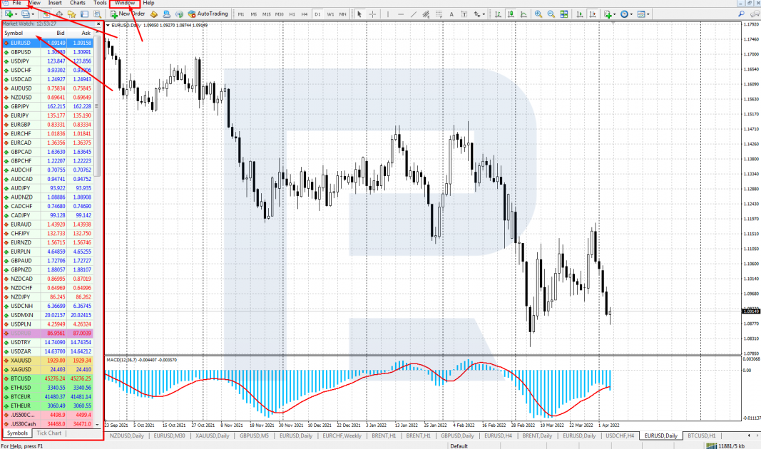 Opening a new chart in MetaTrader 4