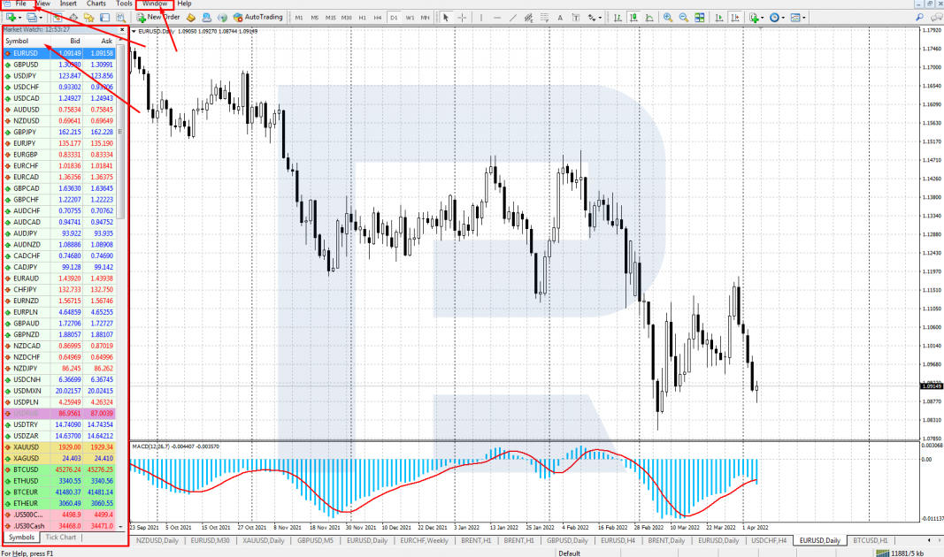 https://blog.roboforex.com/wp-content/uploads/2022/04/mt4-charts-1-1067x630.png