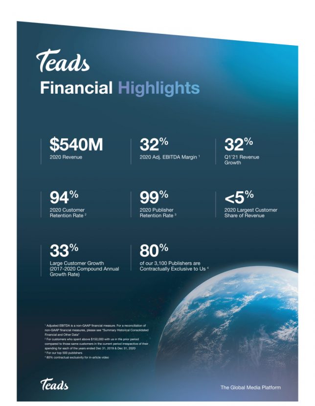 Financial performance of Teads