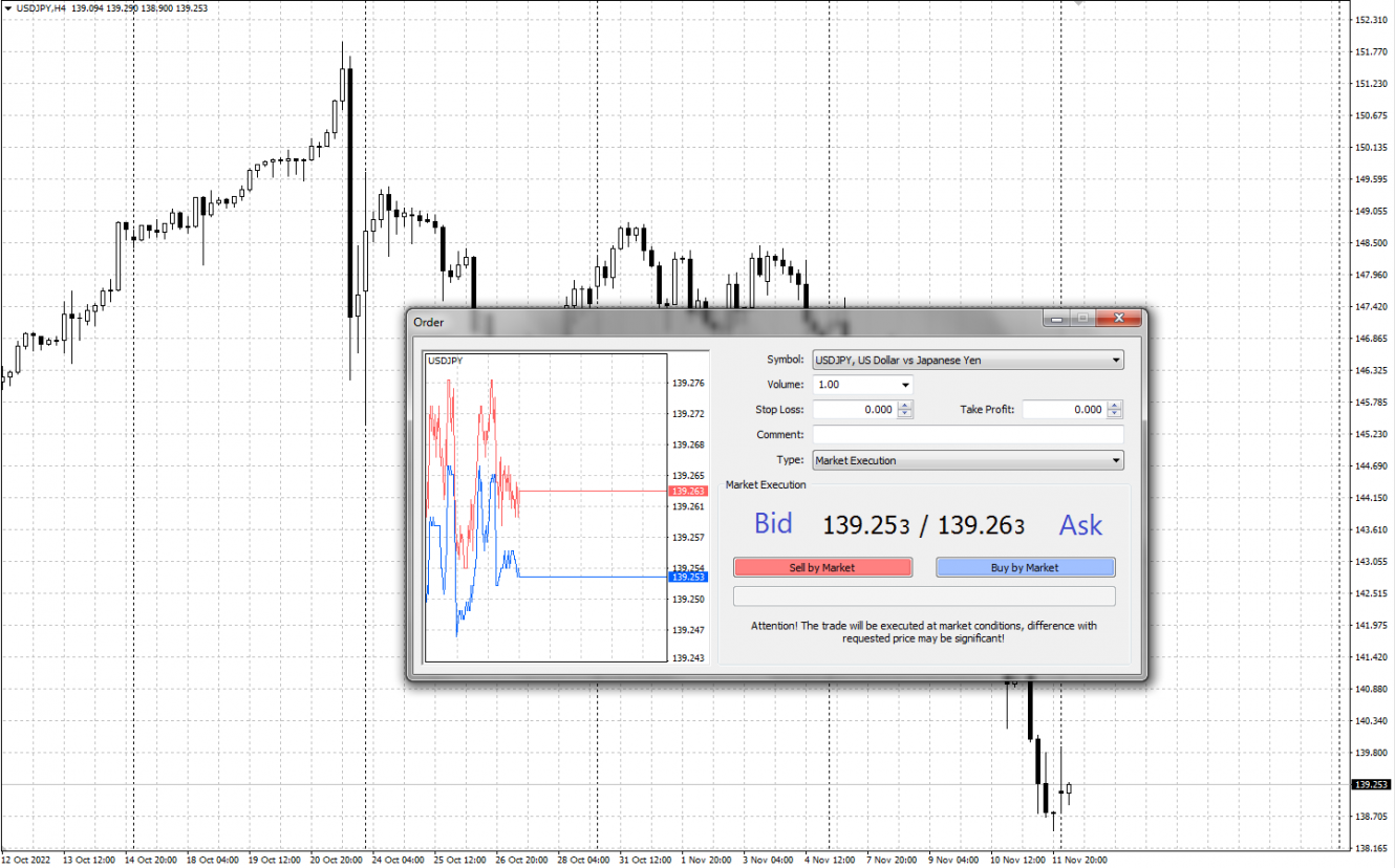 glossary-term-bid-r-blog-roboforex