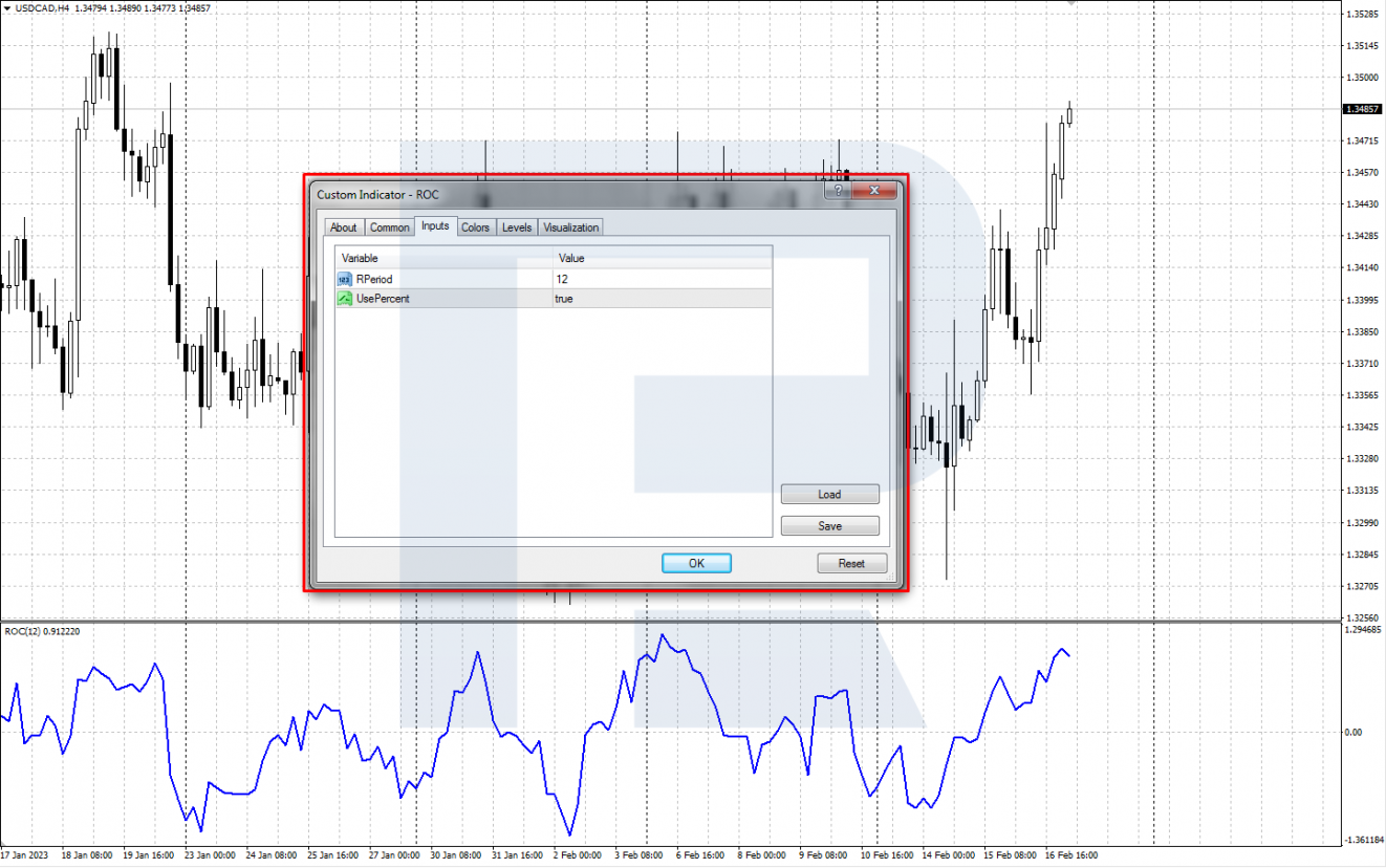 Installing the Rate of Change indicator on the chart