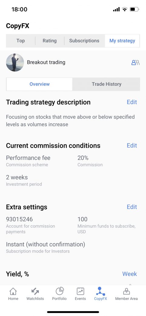 Strategy performance - CopyFX in R StocksTrader app