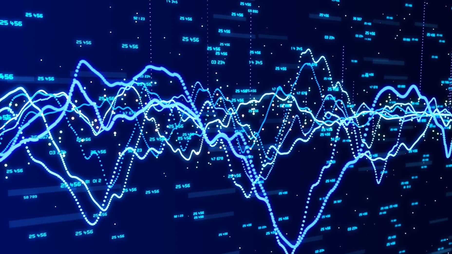 Technical Analysis & Forecast January 10, 2024