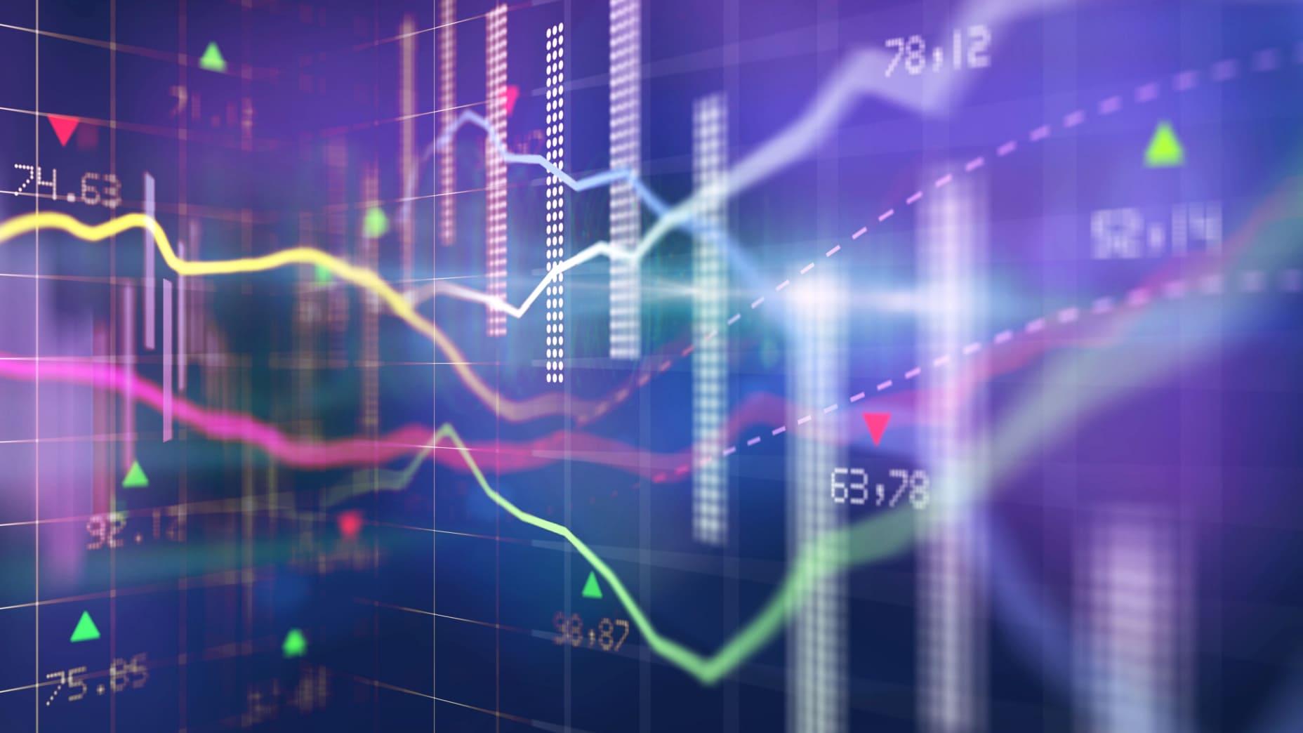 Technical Analysis & Forecast January 12, 2024