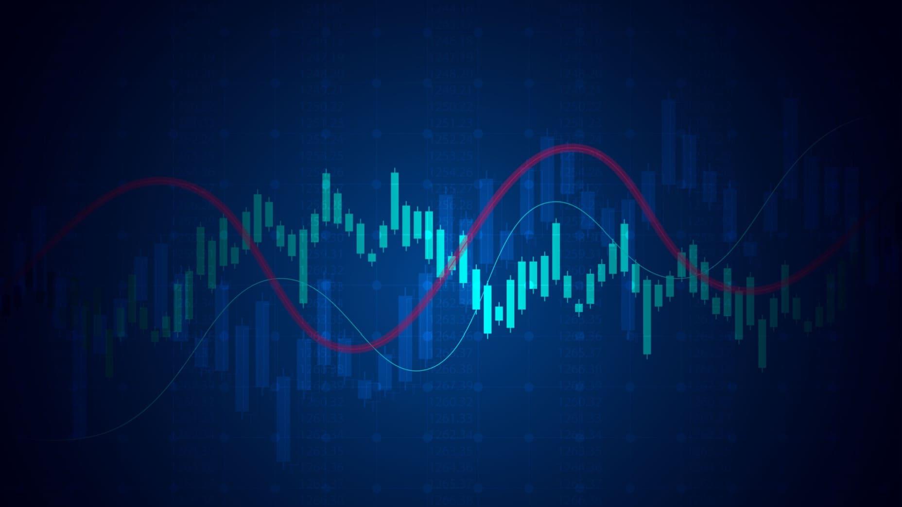 Technical Analysis & Forecast January 15, 2024