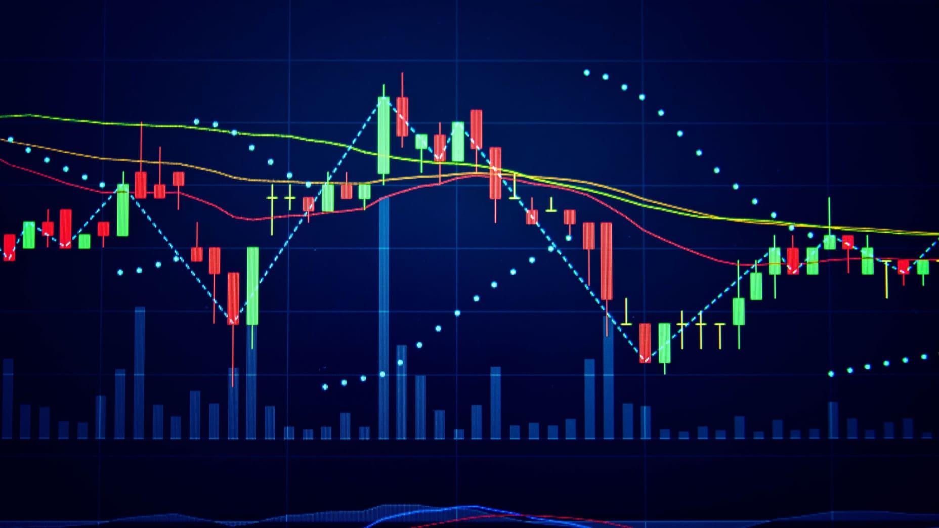 Technical Analysis & Forecast November 01, 2023