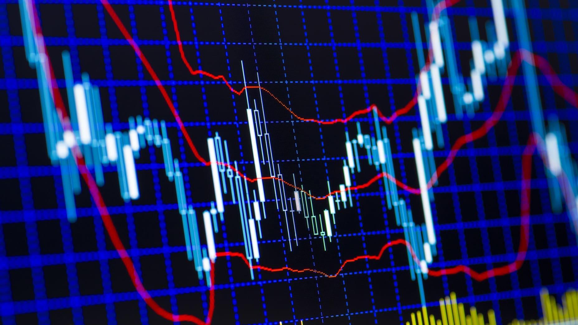 Technical Analysis & Forecast November 02, 2023