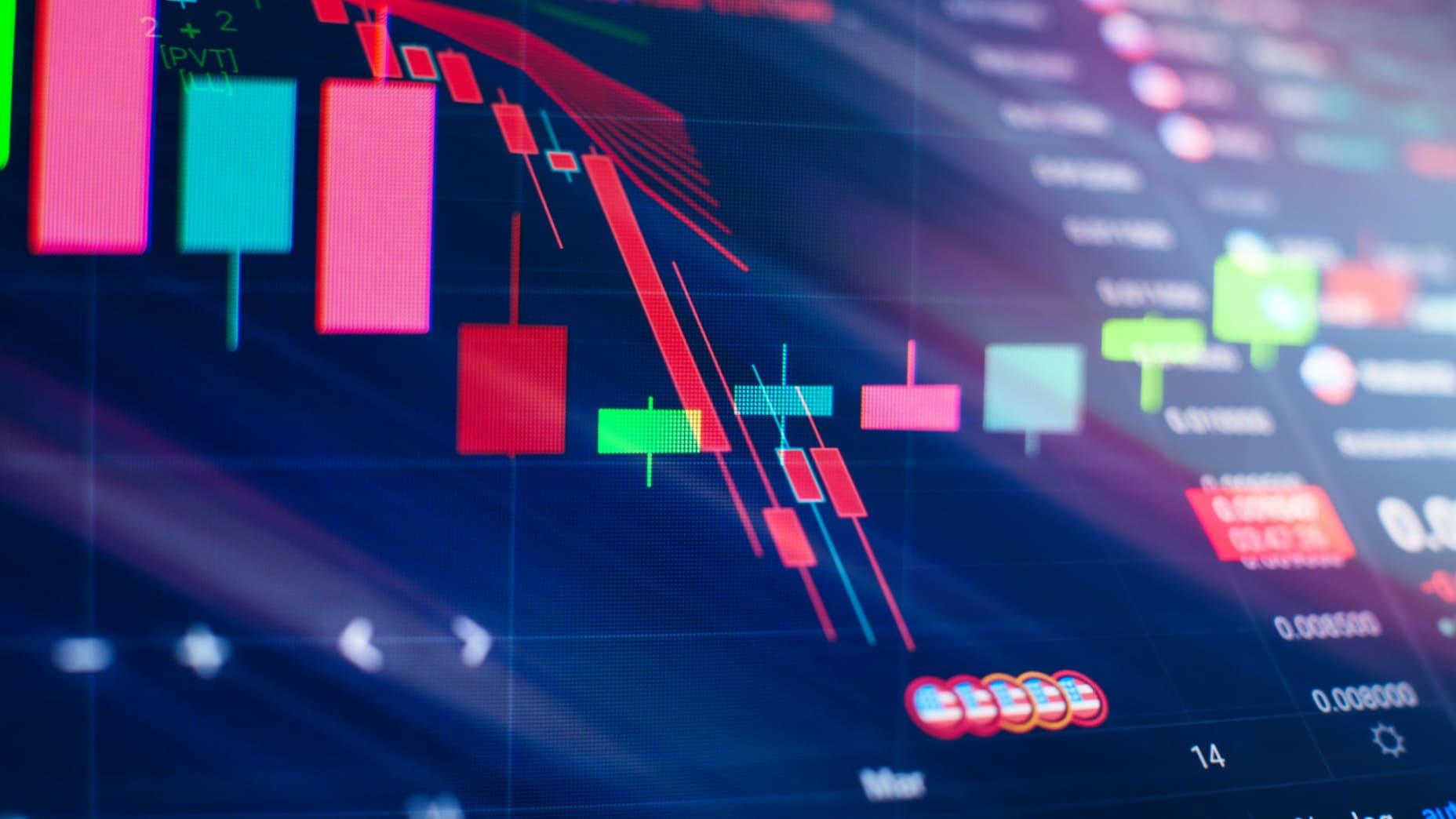 Technical Analysis & Forecast January 26, 2024