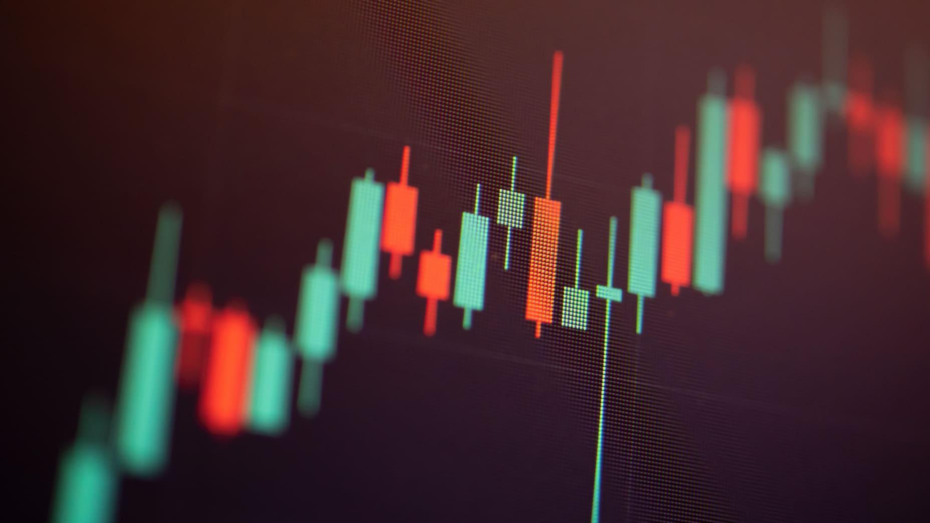 Technical Analysis & Forecast February 05, 2024