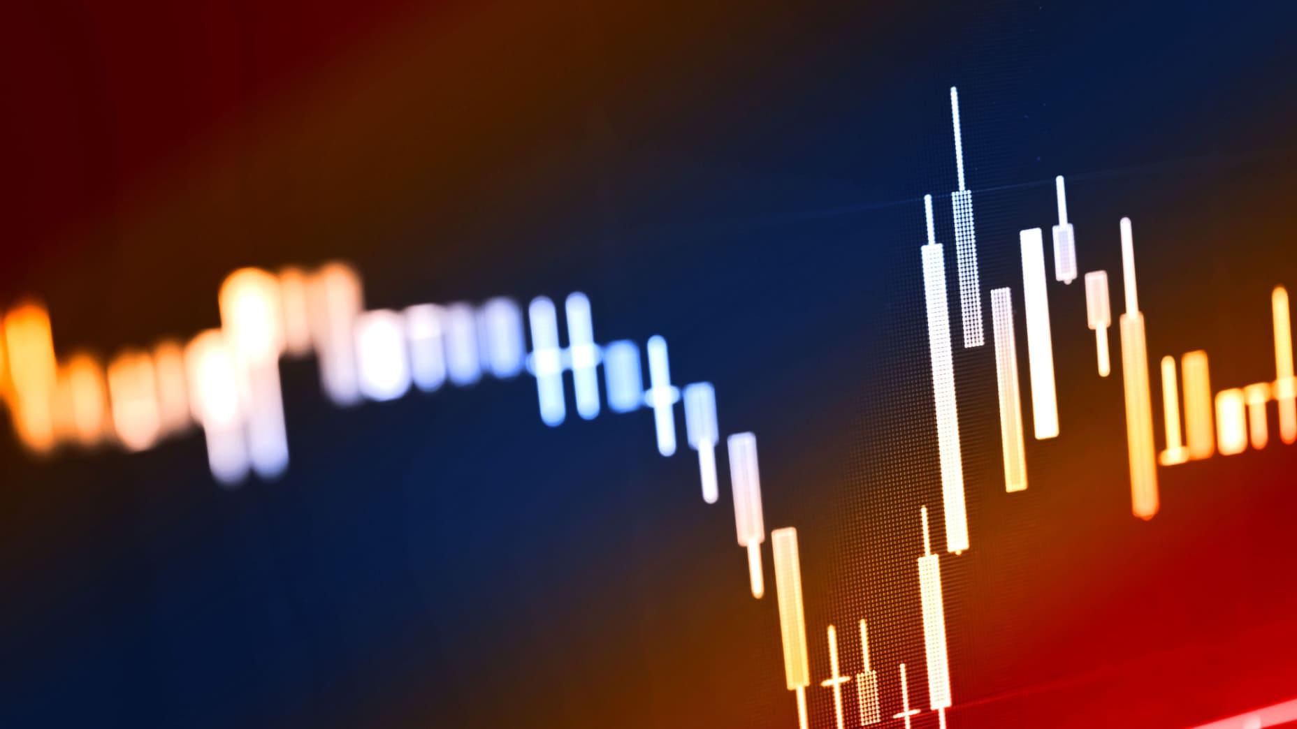 Technical Analysis & Forecast February 06, 2024