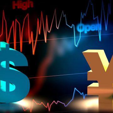 USD/JPY analysis today