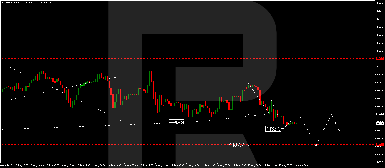 S&P 500