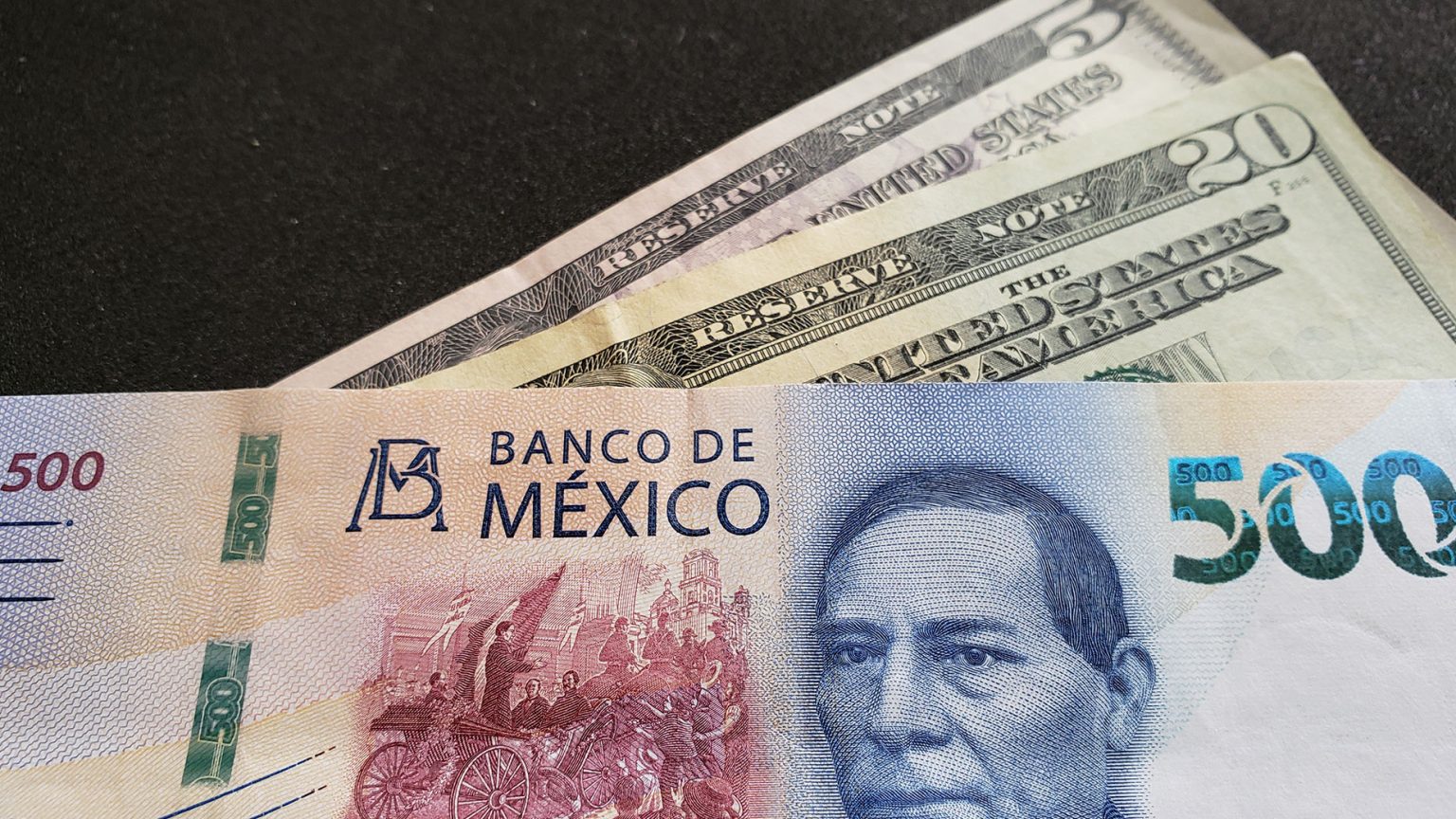 USD/MXN Analysis and Forecast for 2023–2024: chart and rate