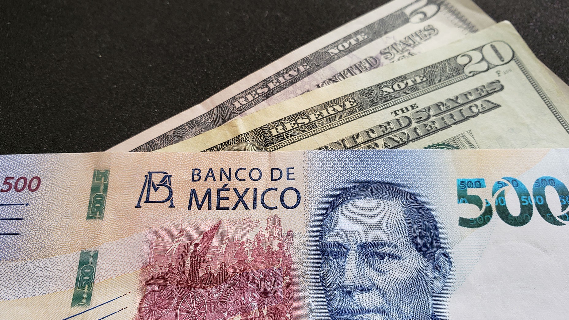 USD MXN Analysis And Forecast For 2023 2024 Chart And Rate