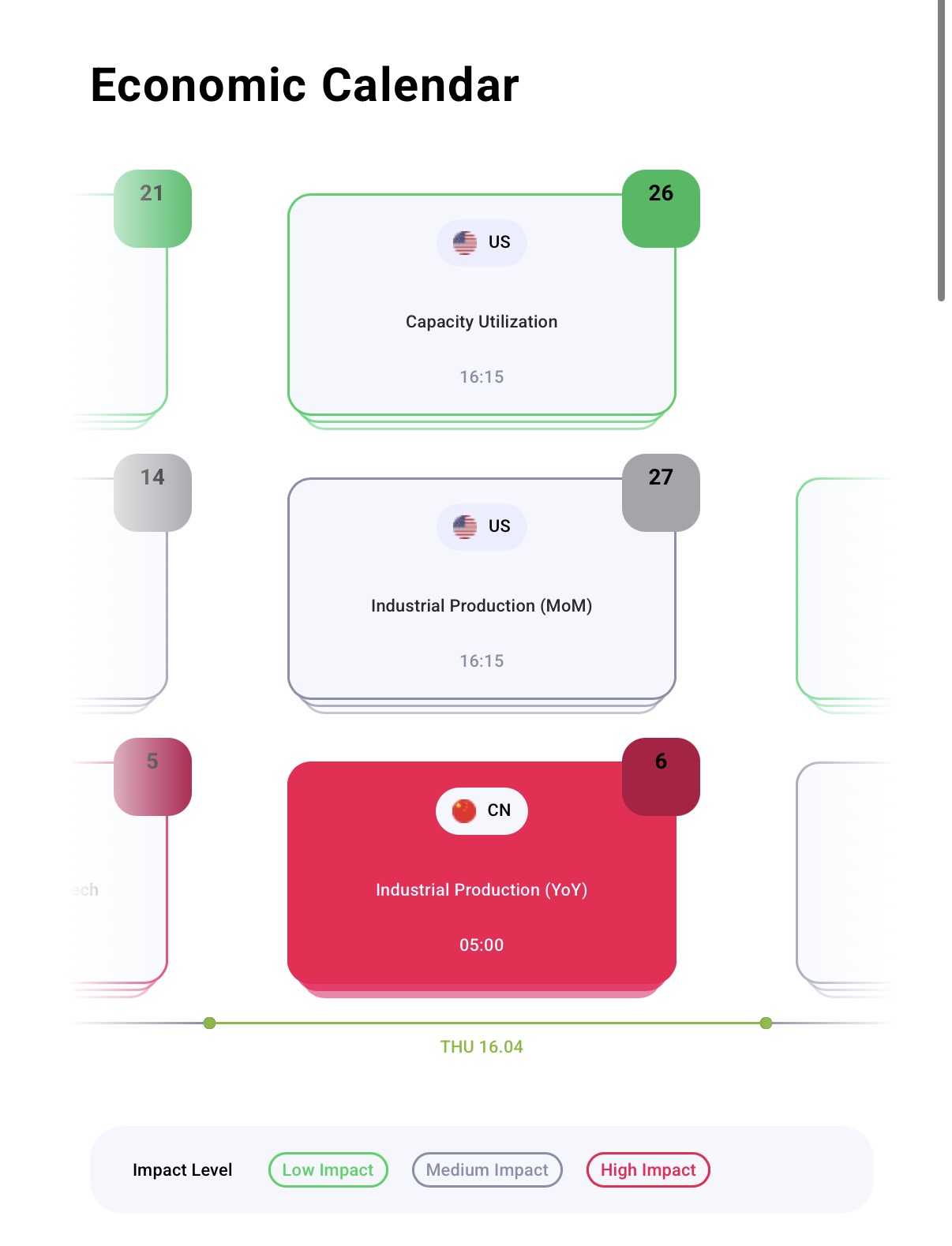 RoboForex economic calendar with AI filtering by Acuity Trading